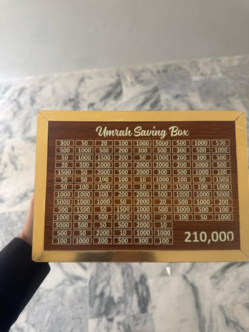 Umrah Saving Box